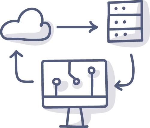 Integración Empresarial